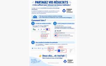 Partagez vos résultats!