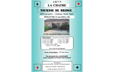 Tournoi ABVN La Châtre